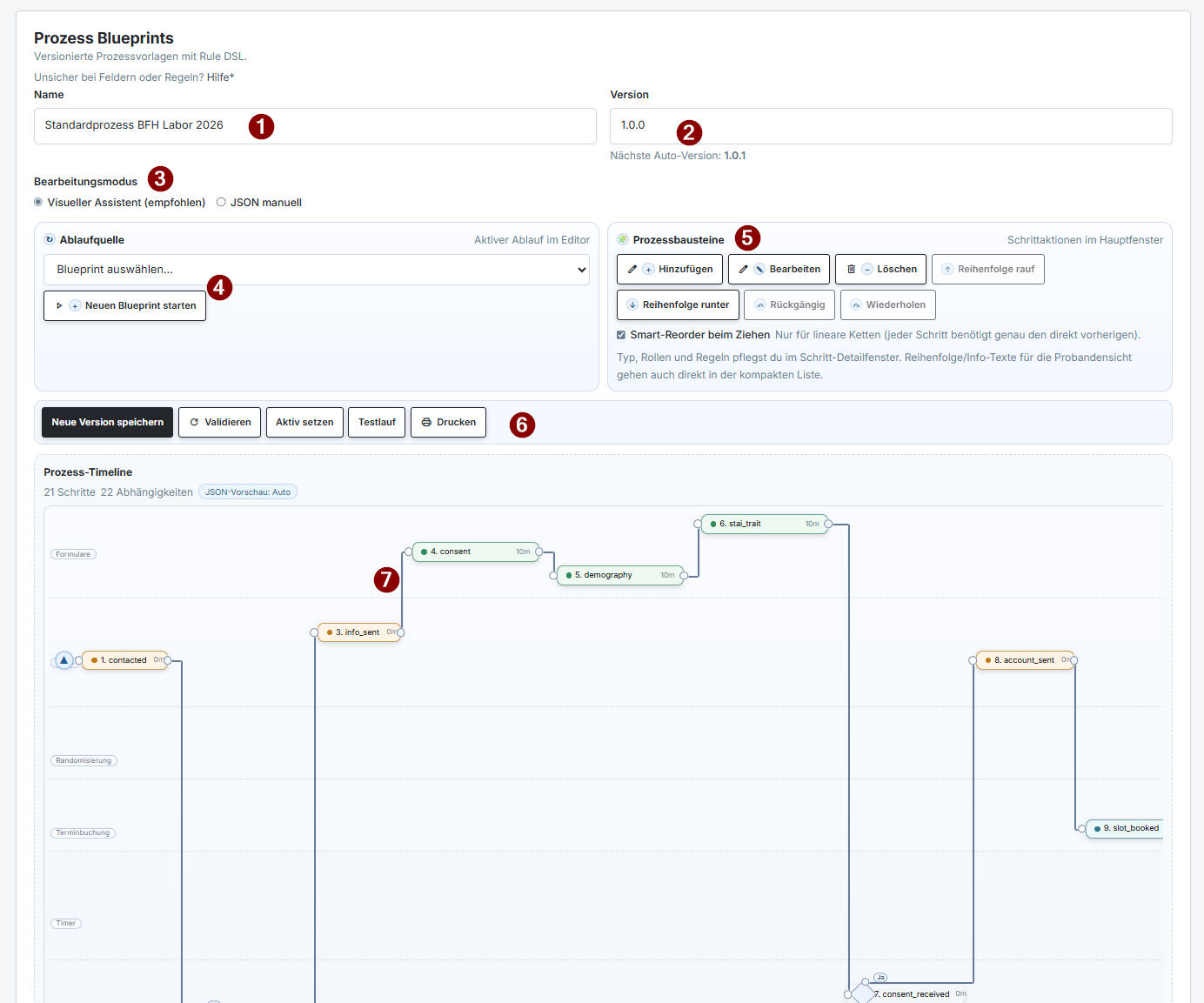 RoboWait Blueprint-Editor mit grafischer Prozess-Timeline