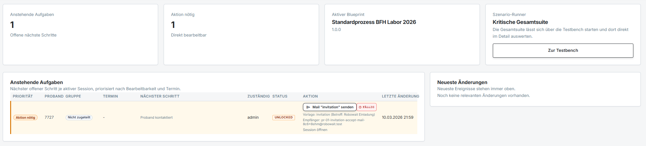 RoboWait Admin-Dashboard